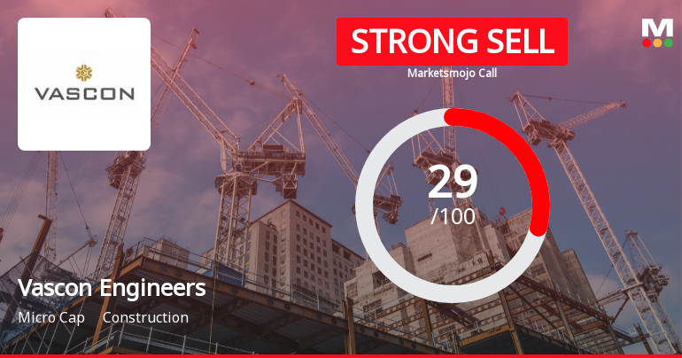 Vascon Engineers Downgraded to Strong Sell Amid Weak Financials and Bearish Technicals