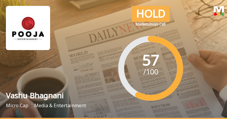 Vashu Bhagnani Industries Ltd Upgraded to Hold Amid Mixed Financial and Technical Signals
