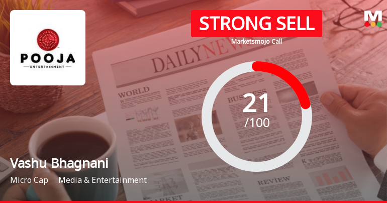 Vashu Bhagnani Industries Downgraded to Strong Sell Amidst Flat Financials and Weak Technicals