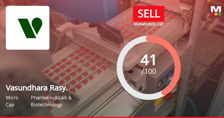 Vasundhara Rasayans Ltd Downgraded to Sell Amidst Flat Financials and Mixed Technicals