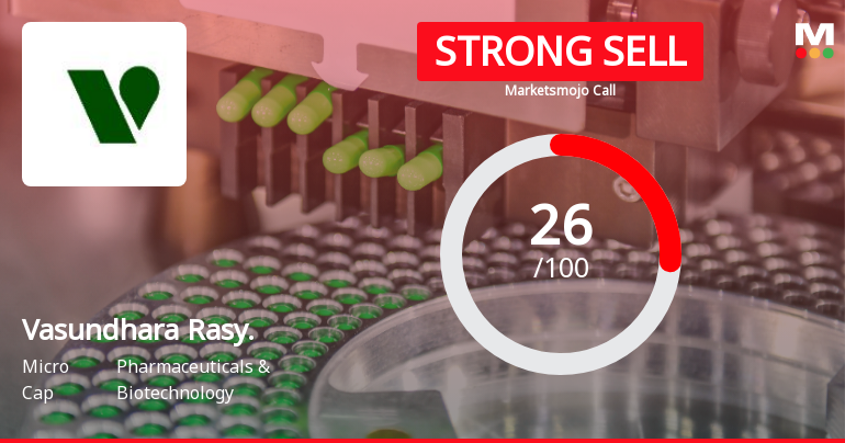 Vasundhara Rasayans Ltd Downgraded to Strong Sell Amid Weak Technicals and Flat Financials