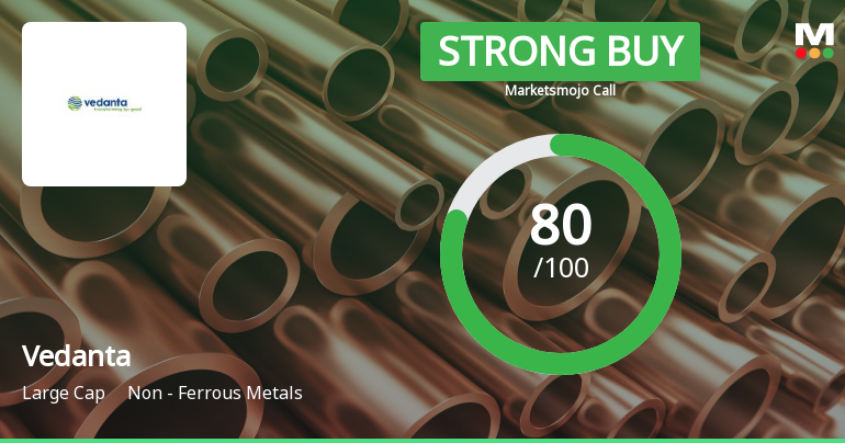 Vedanta Ltd. is Rated Strong Buy