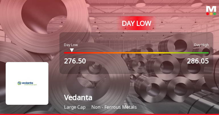 Vedanta Ltd. Hits Intraday Low Amid Price Pressure on 31 Aug 2026