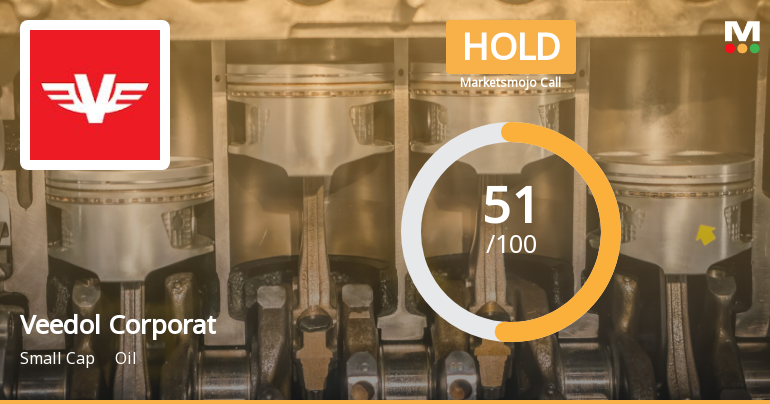 Veedol Corporation Ltd is Rated Hold