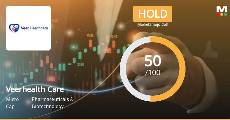 Veerhealth Care Ltd is Rated Hold by MarketsMOJO