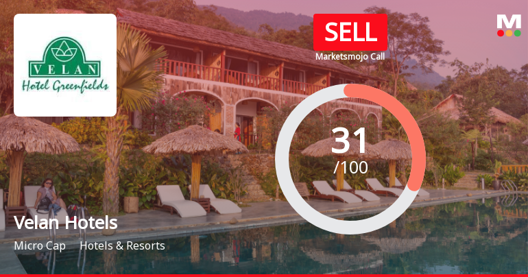 Velan Hotels Ltd Upgraded to Sell on Technical Improvements Despite Weak Fundamentals