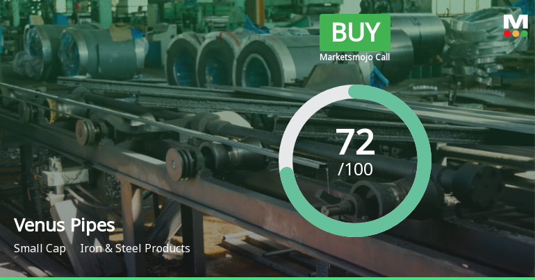 Venus Pipes & Tubes Ltd Upgraded to Buy on Strong Technical and Financial Performance