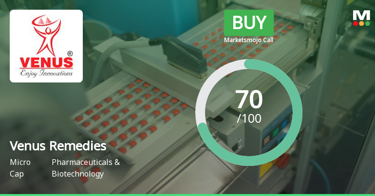 Venus Remedies Ltd Upgraded to Buy on Strong Valuation and Financial Performance