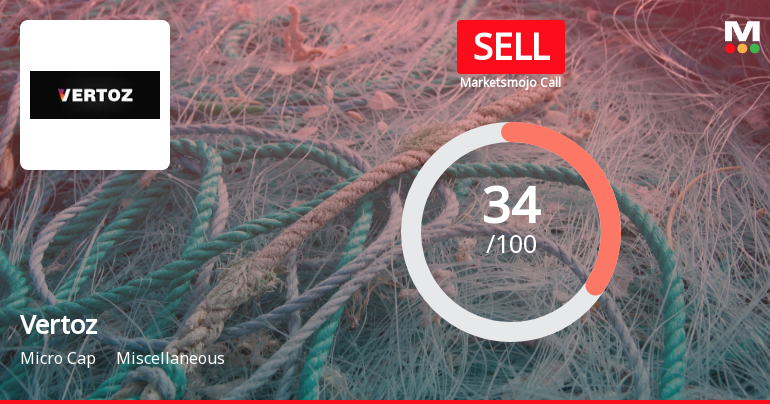 Vertoz Ltd is Rated Sell
