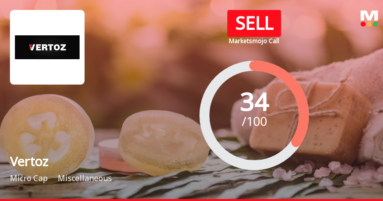 Vertoz Ltd is Rated Sell