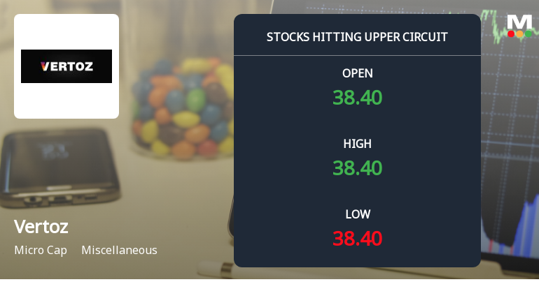 Vertoz Ltd Locks at Upper Circuit With 4.98% Gain — Buyers Queue, Sellers Absent