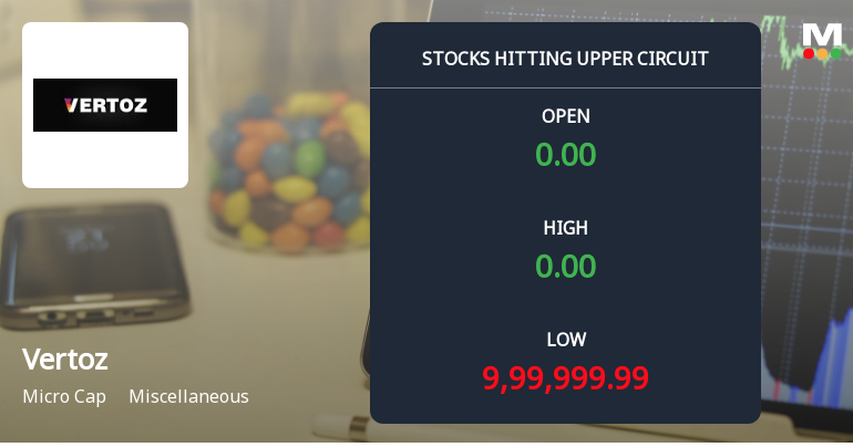 Vertoz Ltd Locks at Upper Circuit With 5.0% Gain — Buyers Queue, Sellers Absent