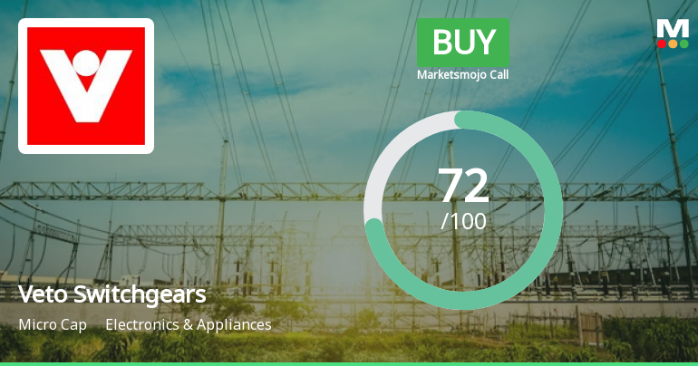Veto Switchgears & Cables Ltd is Rated Buy
