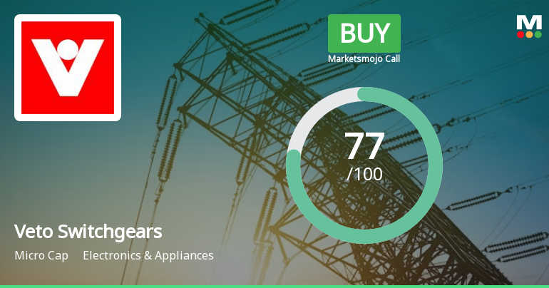 Veto Switchgears & Cables Ltd is Rated Buy
