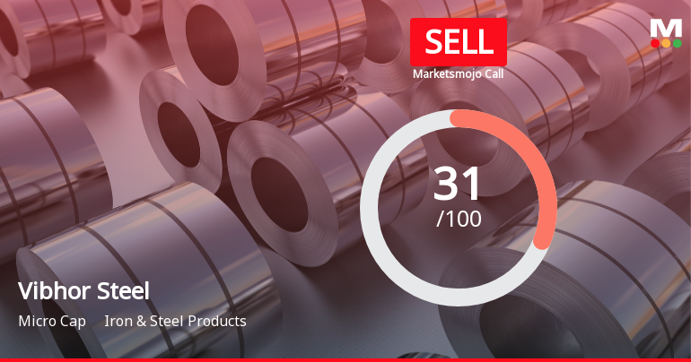 Vibhor Steel Tubes Ltd Upgraded to Sell on Technical Improvement Despite Weak Fundamentals