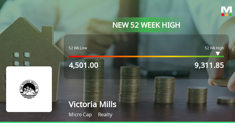 Broad-Based Technical Strength Lifts Victoria Mills Ltd to 52-Week High of Rs 9311.85
