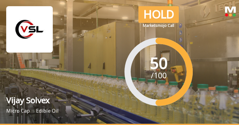 Vijay Solvex Ltd is Rated Hold by MarketsMOJO