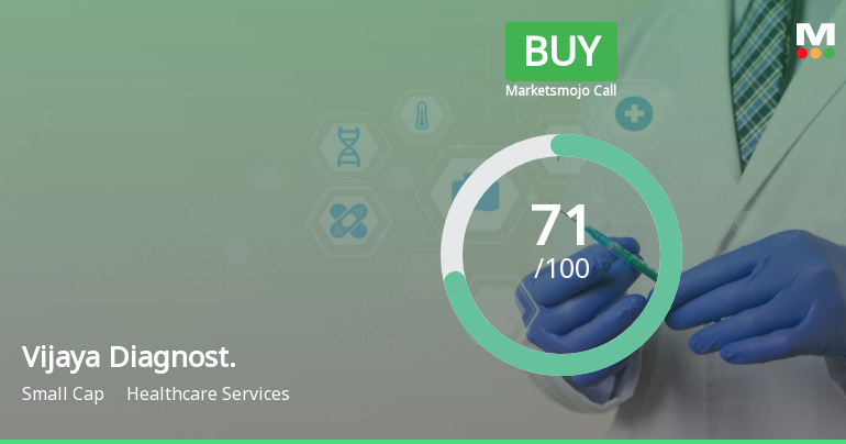 Vijaya Diagnostic Centre Ltd is Rated Buy