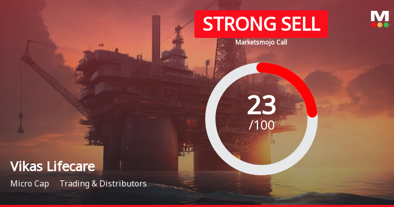 Vikas Lifecare Ltd is Rated Strong Sell
