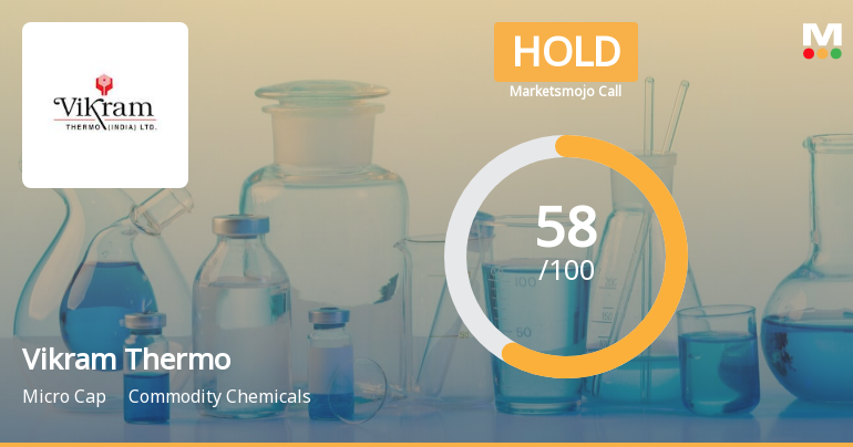 Vikram Thermo (India) Ltd is Rated Hold