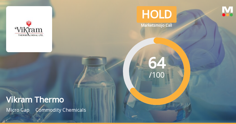 Vikram Thermo (India) Ltd is Rated Hold