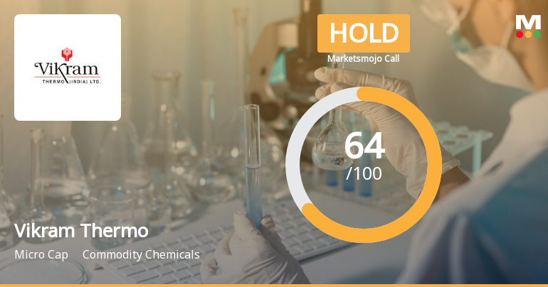 Vikram Thermo (India) Ltd is Rated Hold