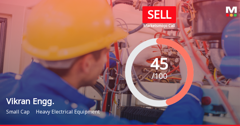 Vikran Engineering Downgraded to Sell Amidst Flat Financials and Bearish Technicals