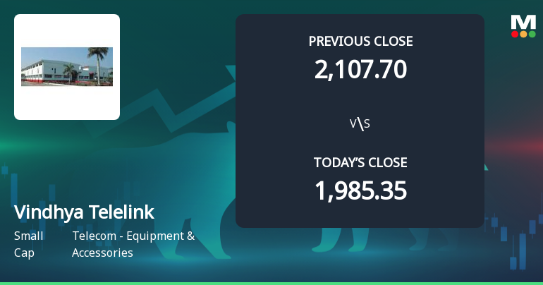 Vindhya Telelinks Ltd Opens 14.98% Higher in Sharp Gap Up Amid Mixed Technical Signals