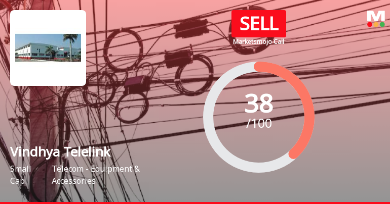 Vindhya Telelinks Ltd is Rated Sell