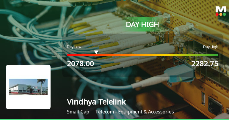 Vindhya Telelinks Ltd Surges 7.14% to Day's High of Rs 2282.75 — Outperforms Sector by 6.73 Percentage Points