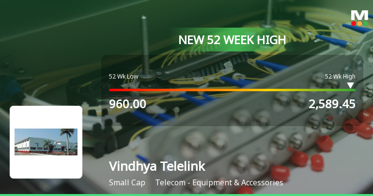 Broad-Based Technical Strength Lifts Vindhya Telelinks Ltd to 52-Week High of Rs 2589.45