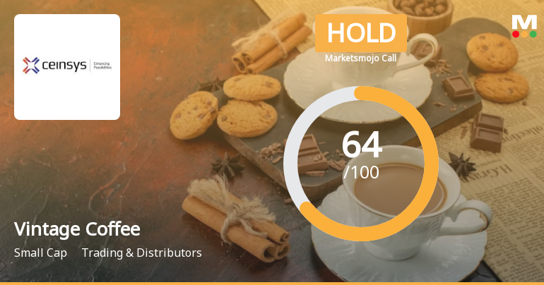 Vintage Coffee & Beverages Ltd is Rated Hold