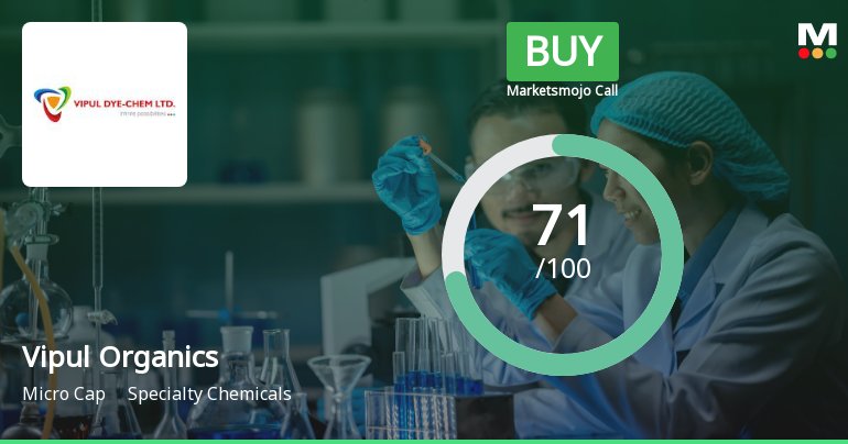 Vipul Organics Ltd Upgraded to Buy on Strong Financial and Technical Momentum