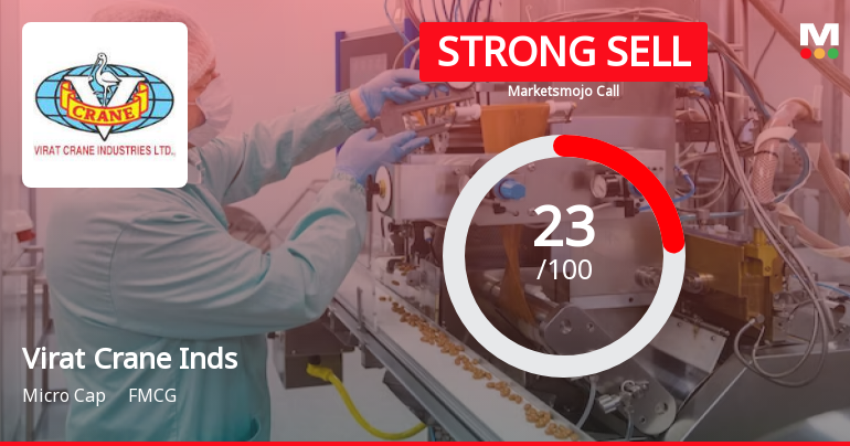 Virat Crane Industries Ltd is Rated Strong Sell