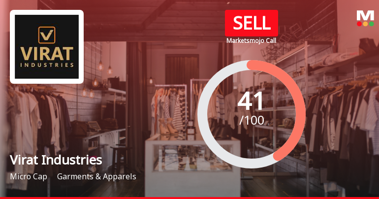 Virat Industries Ltd Upgraded to Sell on Improved Financial and Quality Metrics