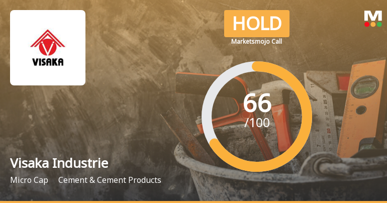 Visaka Industries Ltd is Rated Hold by MarketsMOJO