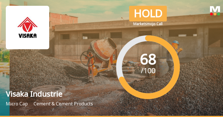 Visaka Industries Ltd Downgraded to Hold Amid Mixed Financial and Valuation Signals