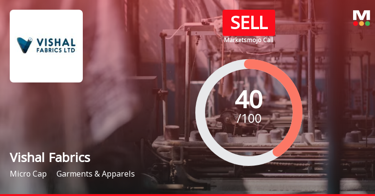 Vishal Fabrics Ltd is Rated Sell