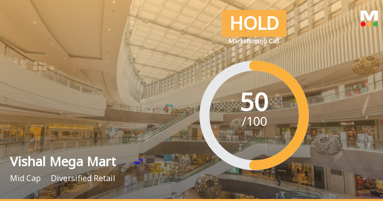 Vishal Mega Mart Ltd is Rated Hold
