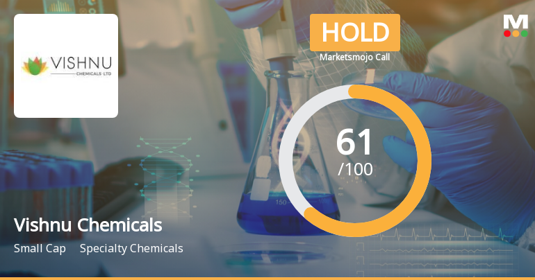 Vishnu Chemicals Ltd is Rated Hold