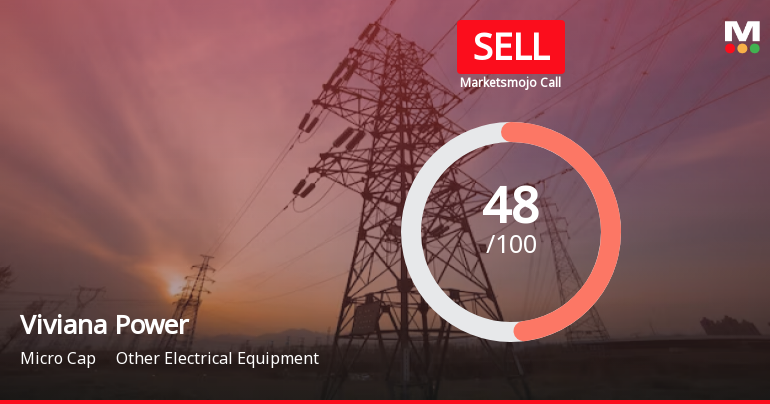 Viviana Power Tech Ltd is Rated Sell