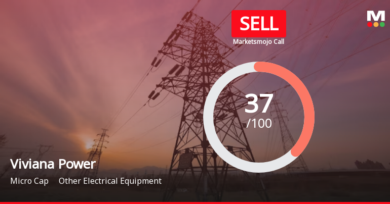 Viviana Power Tech Ltd is Rated Sell