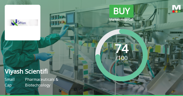 Viyash Scientific Ltd Upgraded to Buy on Strong Financial and Technical Performance