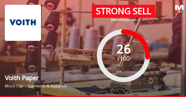 Voith Paper Fabrics India Ltd is Rated Strong Sell