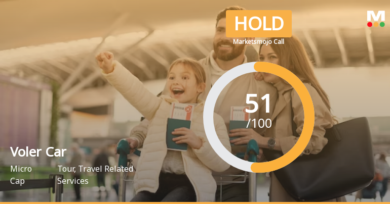 Voler Car Ltd is Rated Hold by MarketsMOJO
