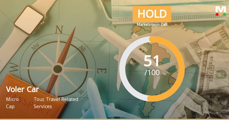 Voler Car Ltd is Rated Hold by MarketsMOJO
