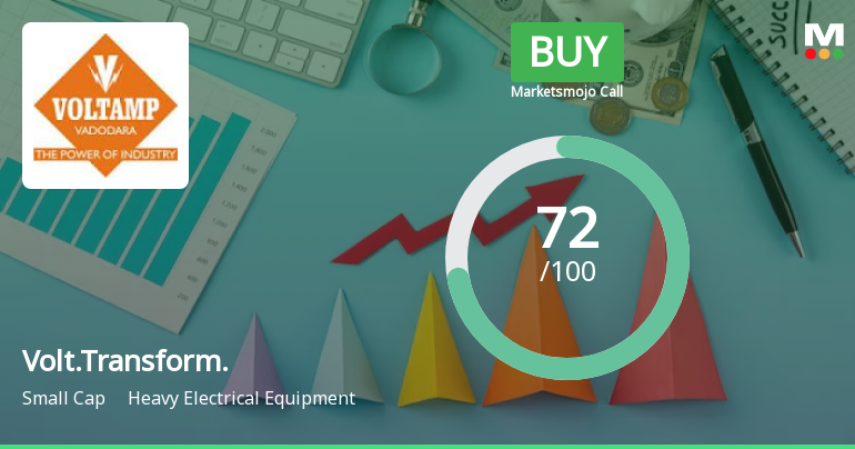 Voltamp Transformers Ltd is Rated Buy