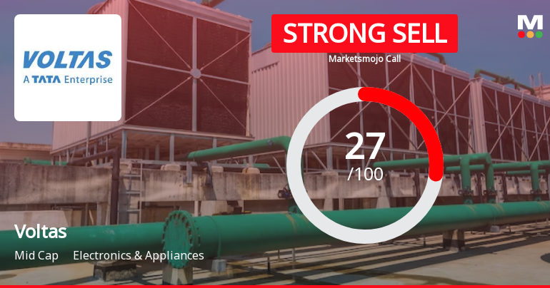 Voltas Ltd. is Rated Strong Sell by MarketsMOJO