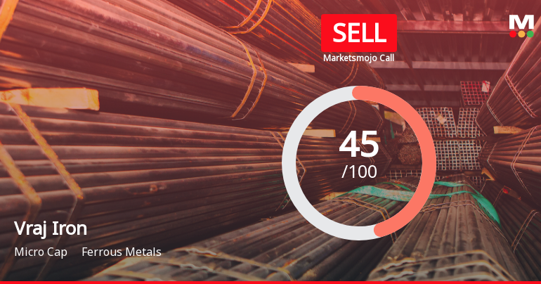 Vraj Iron & Steel Ltd Downgraded to Sell Amid Valuation and Performance Concerns