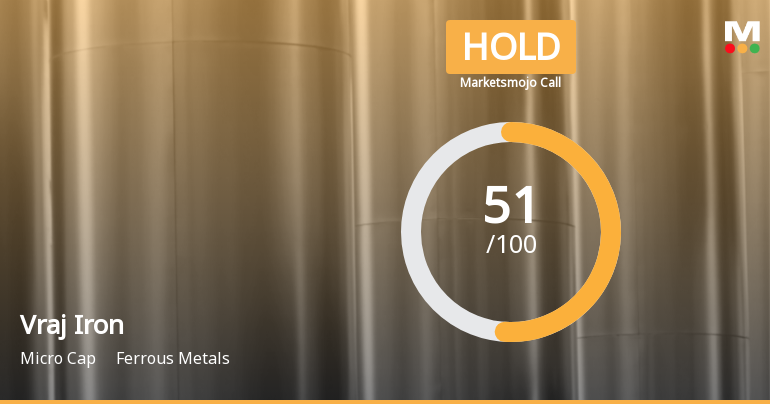 Vraj Iron & Steel Ltd Upgraded to Hold on Improved Valuation and Technicals